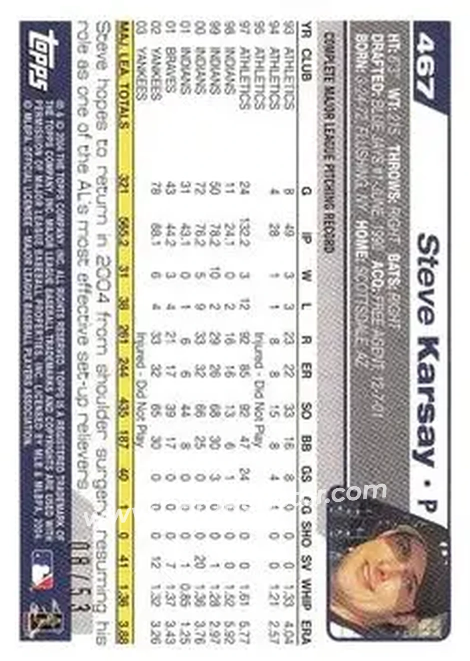 2004 Topps - Black #467 - Steve Karsay - New York Yankees - Back