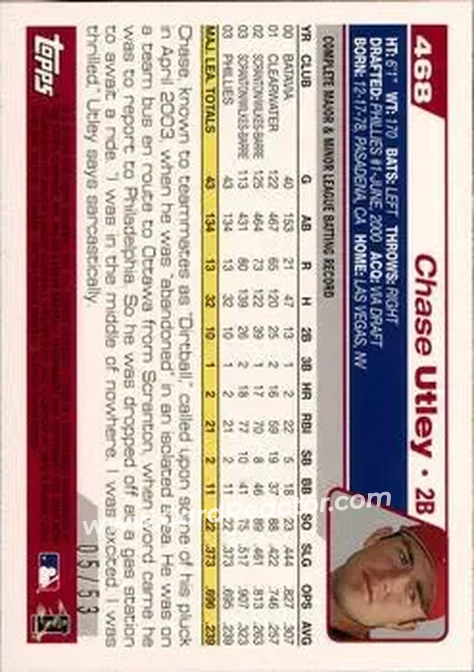 2004 Topps - Black #468 - Chase Utley - Philadelphia Phillies - Back 2004 Topps - Black #468 - Chase Utley - Philadelphia Phillies - Back