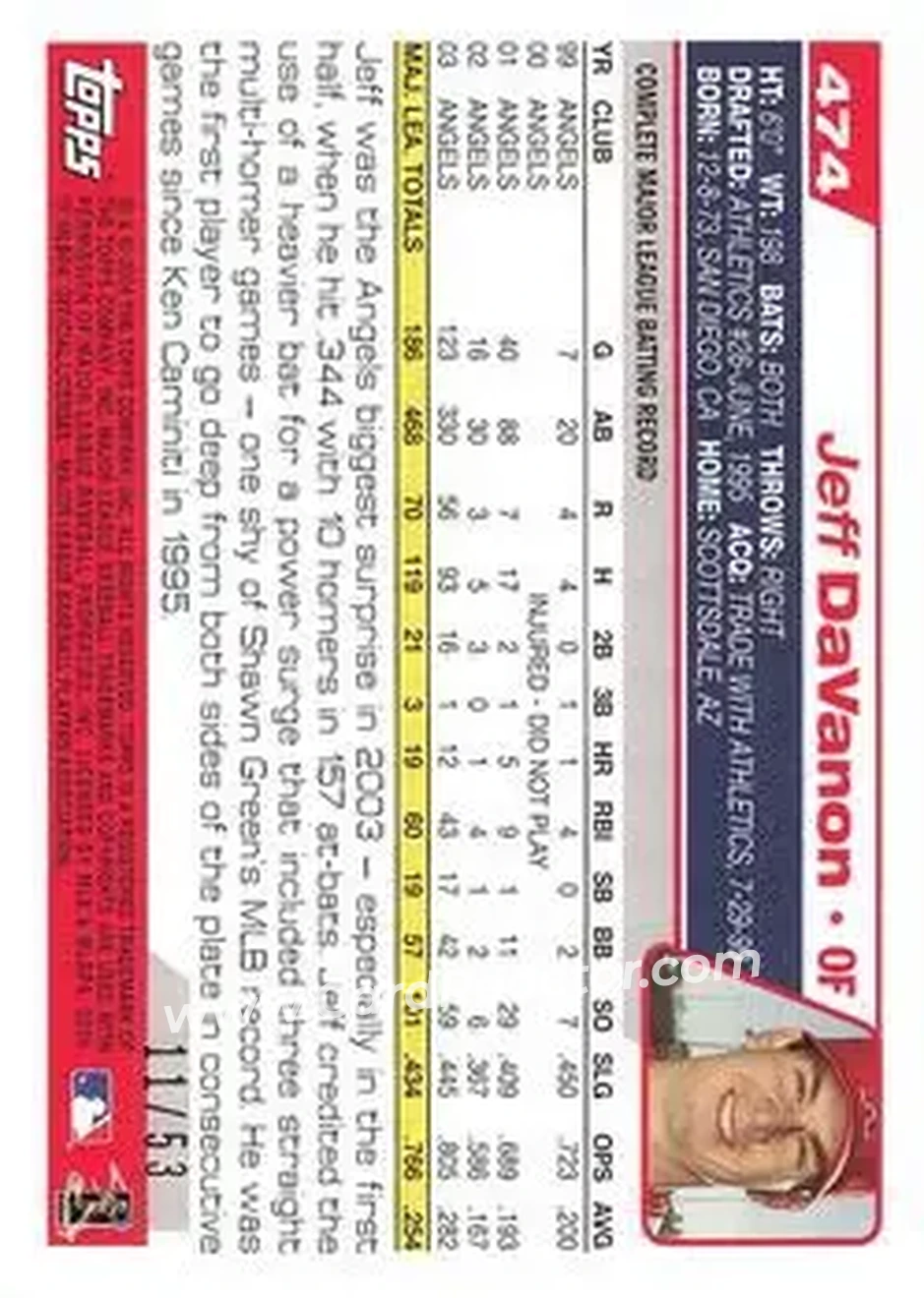 2004 Topps - Black #474 - Jeff DaVanon - Anaheim Angels - Back