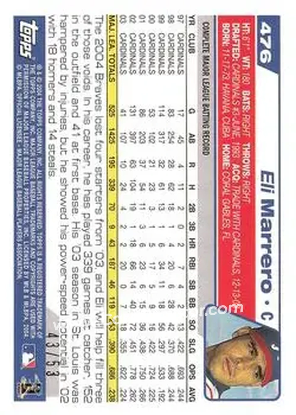 2004 Topps - Black #476 - Eli Marrero - Atlanta Braves - Back
