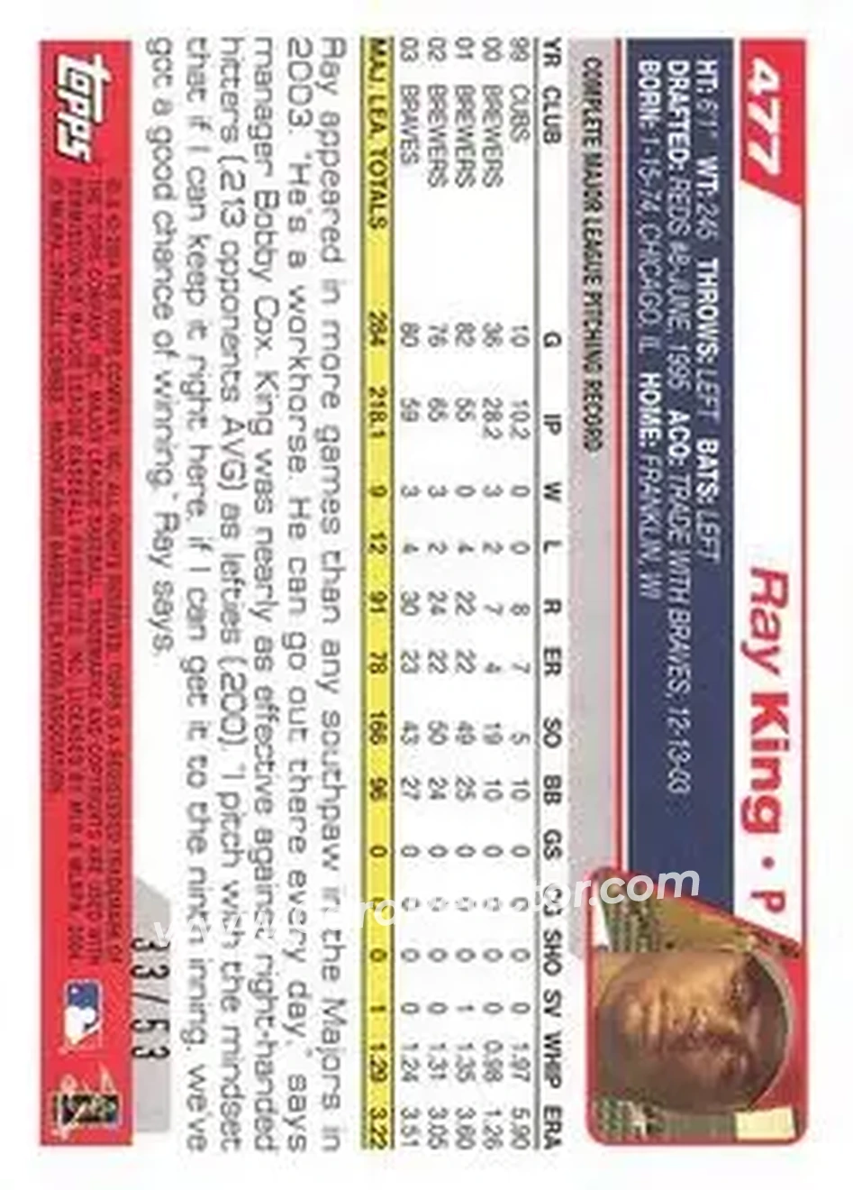 2004 Topps - Black #477 - Ray King - St. Louis Cardinals - Back