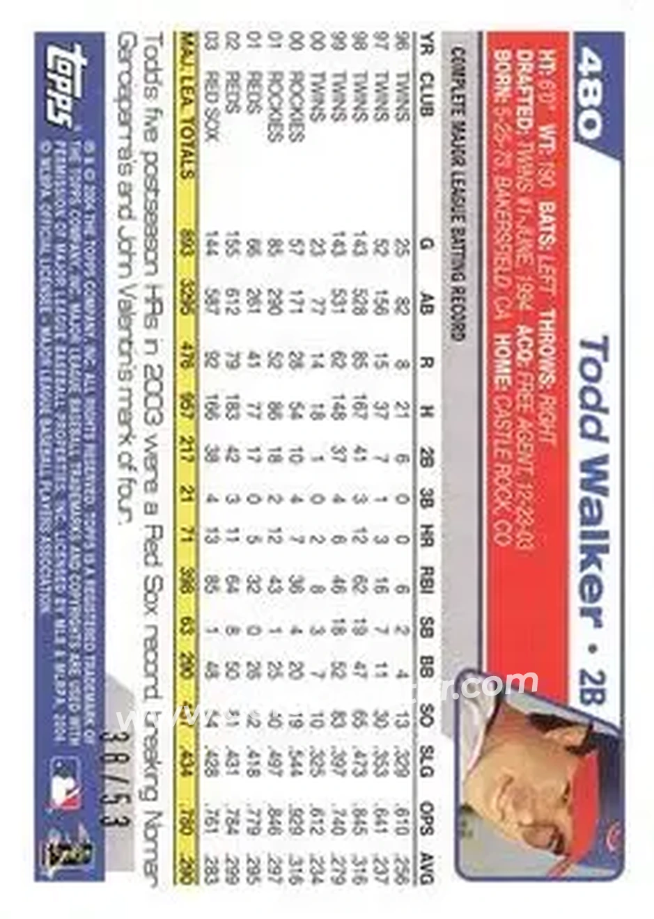 2004 Topps - Black #480 - Todd Walker - Chicago Cubs - Back 2004 Topps - Black #480 - Todd Walker - Chicago Cubs - Back