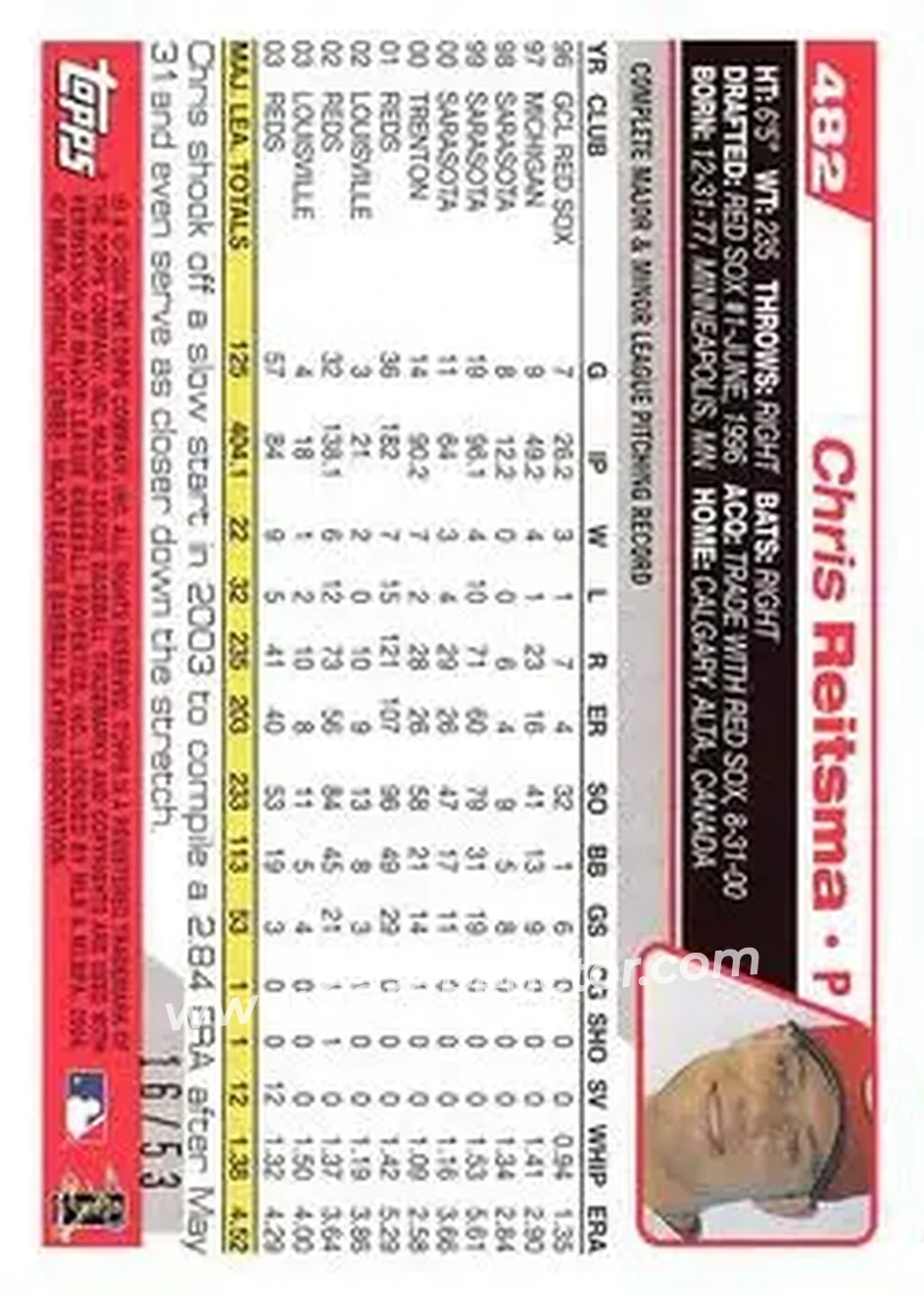 2004 Topps - Black #482 - Chris Reitsma - Cincinnati Reds - Back