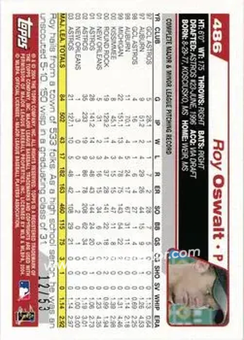 2004 Topps - Black #486 - Roy Oswalt - Houston Astros - Back