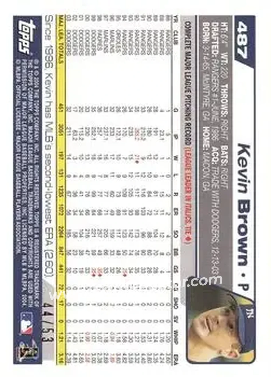 2004 Topps - Black #487 - Kevin Brown - New York Yankees - Back 2004 Topps - Black #487 - Kevin Brown - New York Yankees - Back