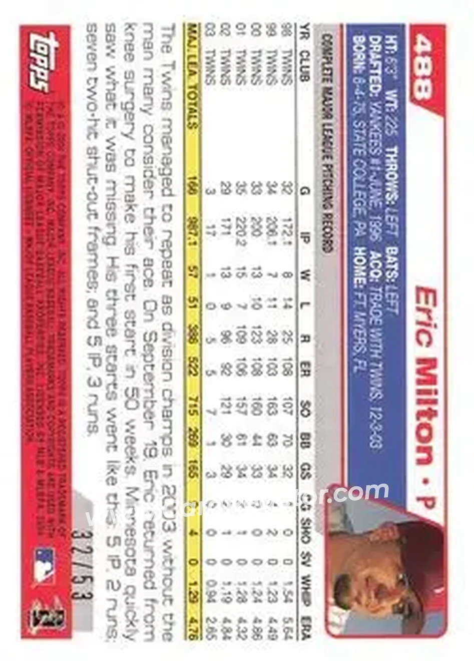 2004 Topps - Black #488 - Eric Milton - Philadelphia Phillies - Back