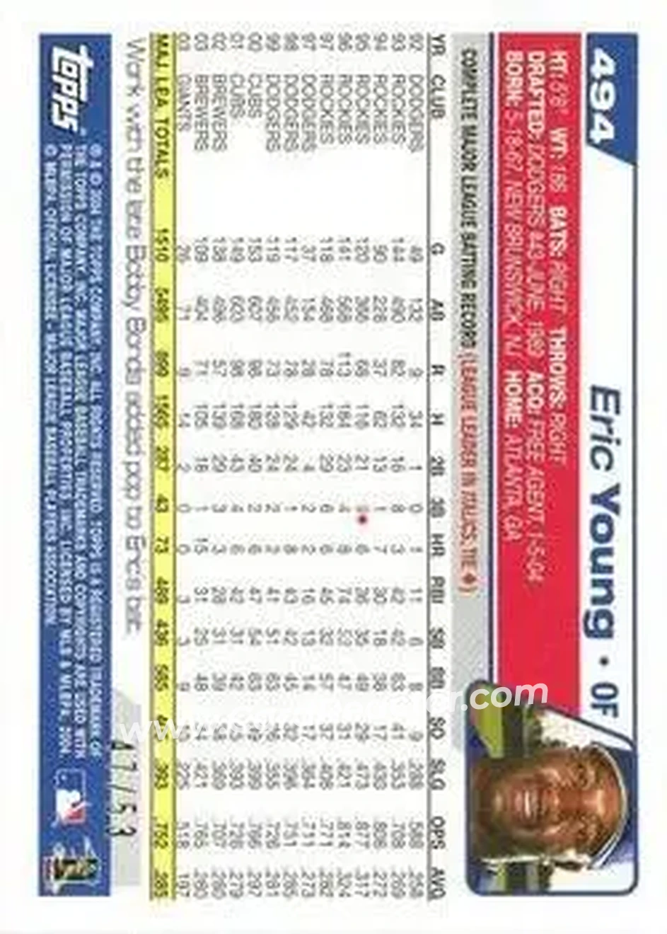 2004 Topps - Black #494 - Eric Young - San Francisco Giants - Back 2004 Topps - Black #494 - Eric Young - San Francisco Giants - Back