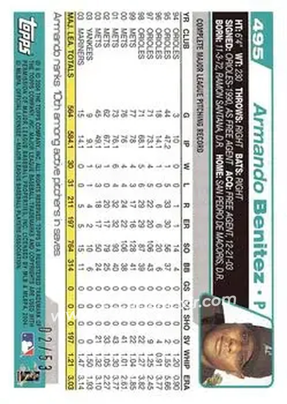 2004 Topps - Black #495 - Armando Benitez - Seattle Mariners - Back 2004 Topps - Black #495 - Armando Benitez - Seattle Mariners - Back