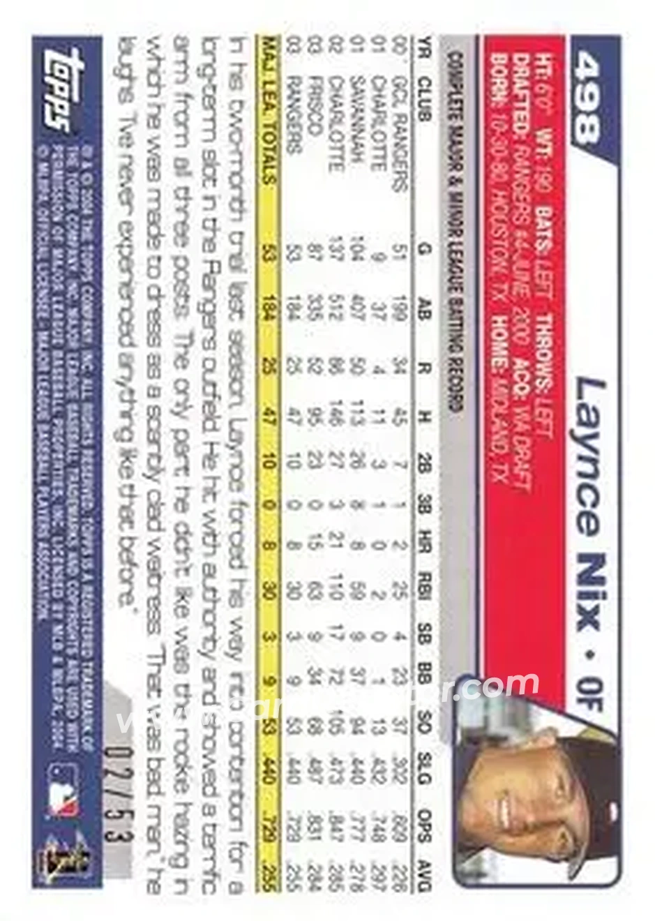 2004 Topps - Black #498 - Laynce Nix - Texas Rangers - Back