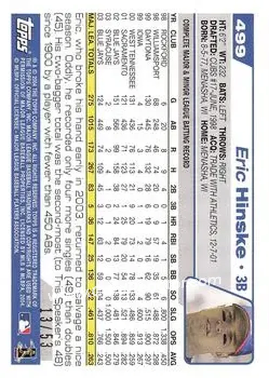 2004 Topps - Black #499 - Eric Hinske - Toronto Blue Jays - Back 2004 Topps - Black #499 - Eric Hinske - Toronto Blue Jays - Back