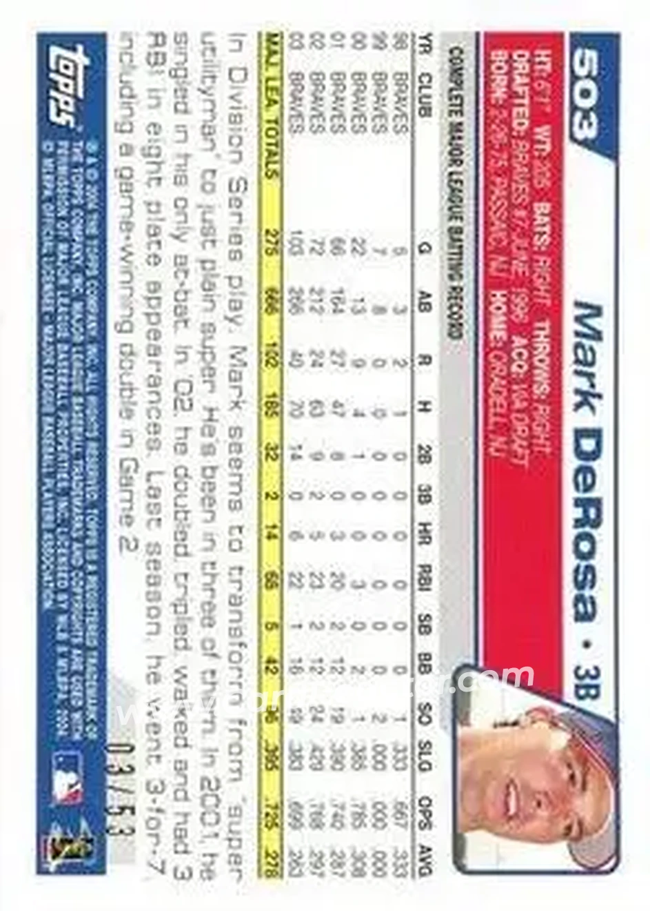 2004 Topps - Black #503 - Mark DeRosa - Atlanta Braves - Back