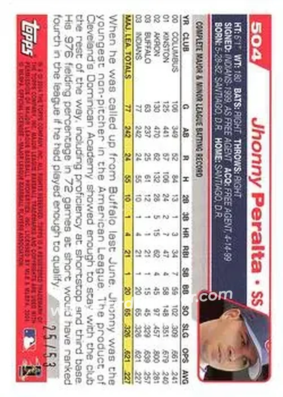 2004 Topps - Black #504 - Jhonny Peralta - Cleveland Indians - Back