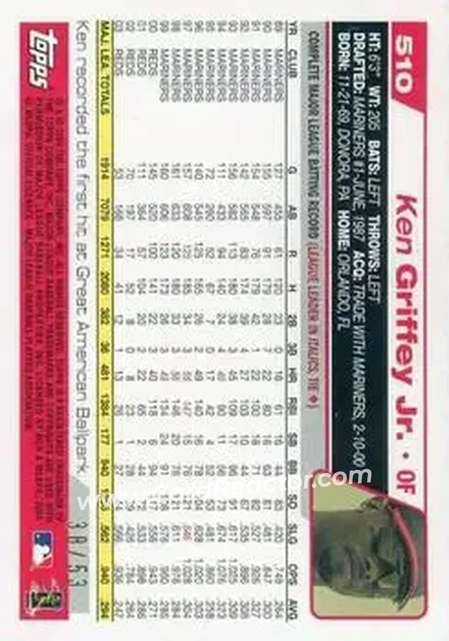 2004 Topps - Black #510 - Ken Griffey Jr. - Cincinnati Reds - Back
