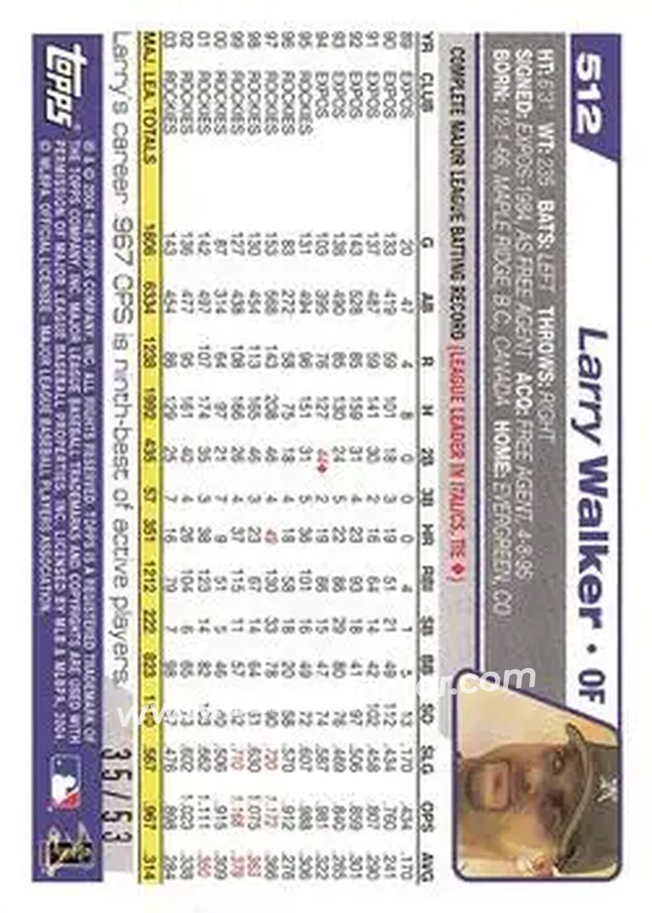 2004 Topps - Black #512 - Larry Walker - Colorado Rockies - Back