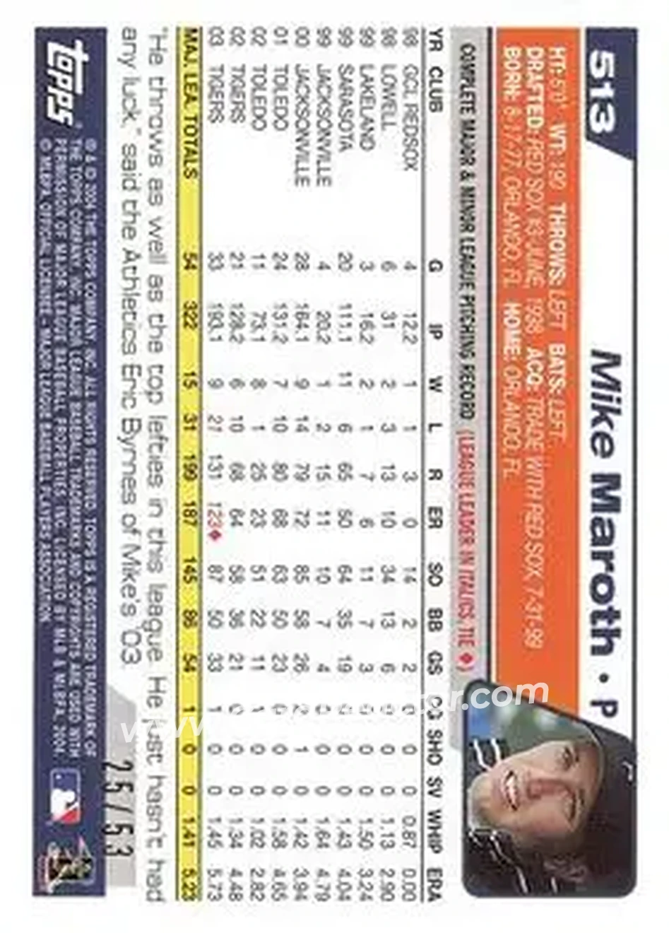 2004 Topps - Black #513 - Mike Maroth - Detroit Tigers - Back