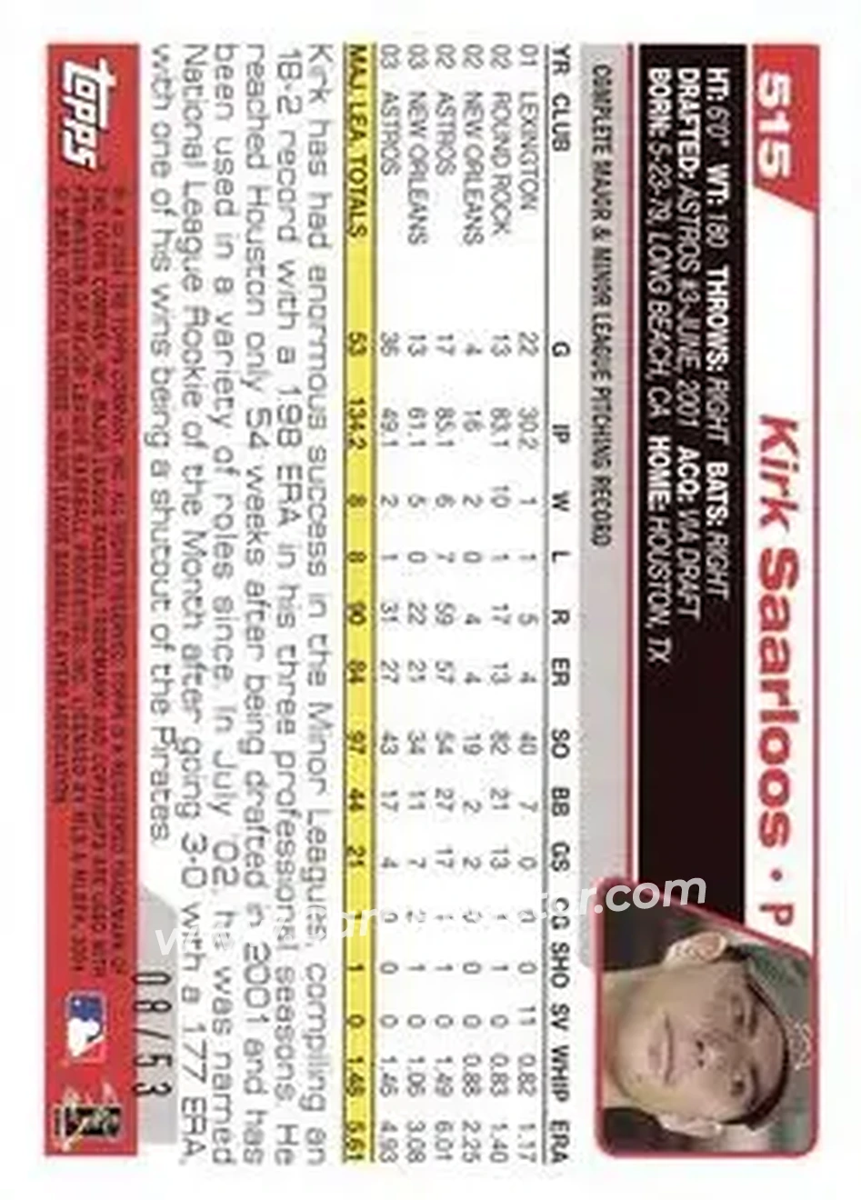 2004 Topps - Black #515 - Kirk Saarloos - Houston Astros - Back 2004 Topps - Black #515 - Kirk Saarloos - Houston Astros - Back