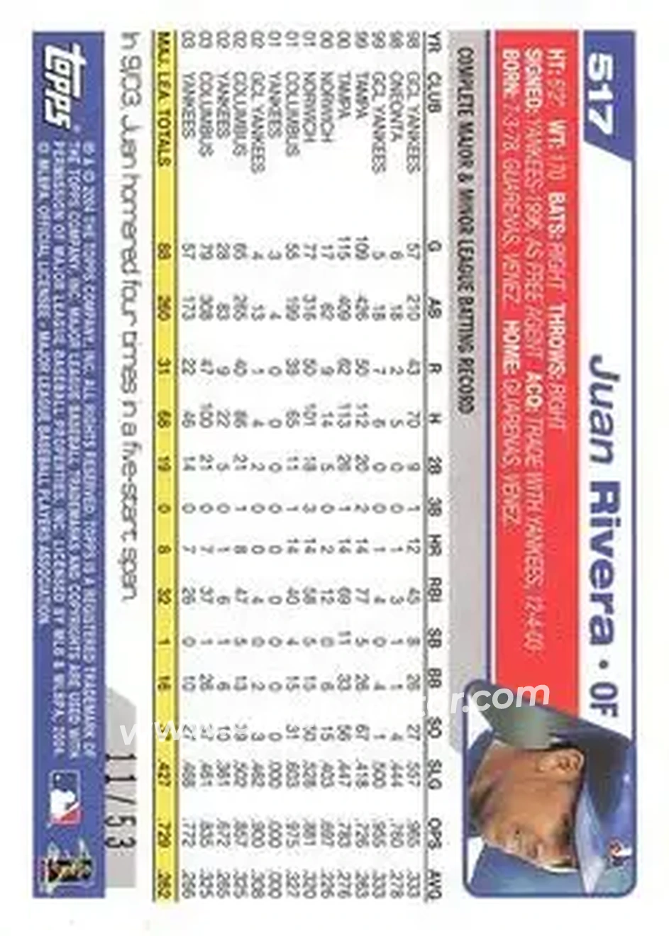 2004 Topps - Black #517 - Juan Rivera - Montreal Expos - Back