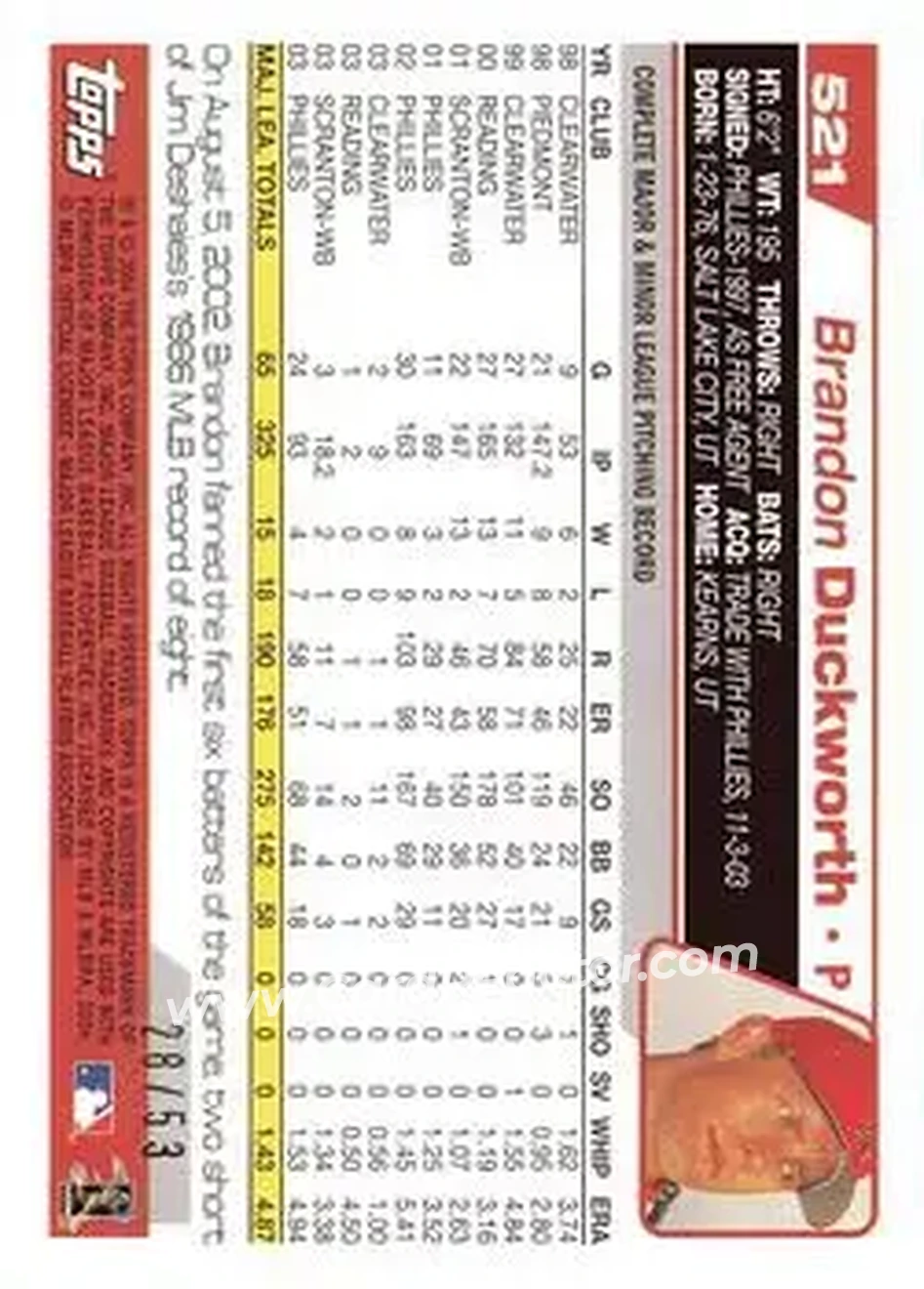 2004 Topps - Black #521 - Brandon Duckworth - Houston Astros - Back 2004 Topps - Black #521 - Brandon Duckworth - Houston Astros - Back