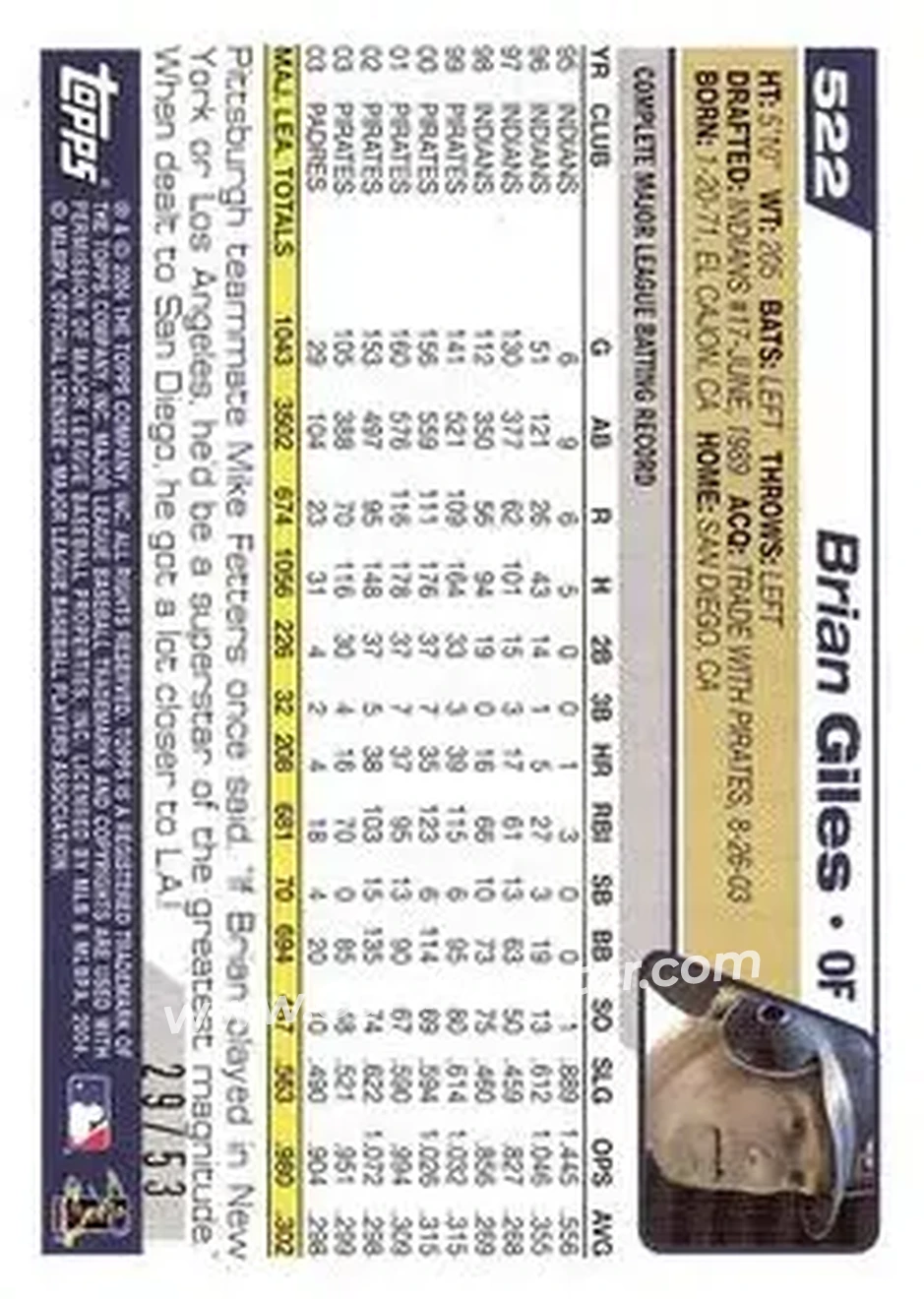 2004 Topps - Black #522 - Brian Giles - San Diego Padres - Back 2004 Topps - Black #522 - Brian Giles - San Diego Padres - Back