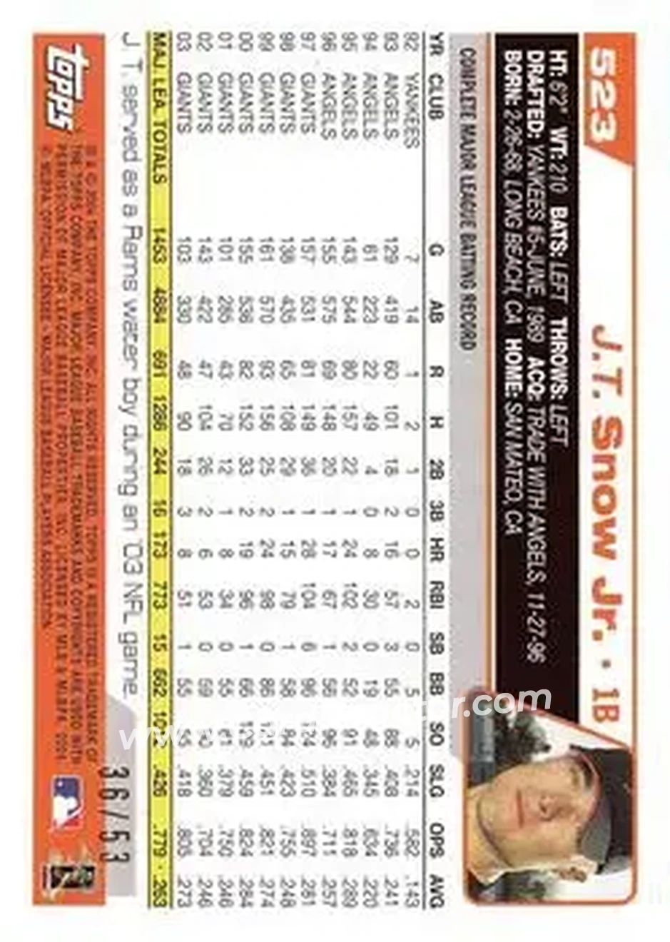 2004 Topps - Black #523 - J.T. Snow - San Francisco Giants - Back