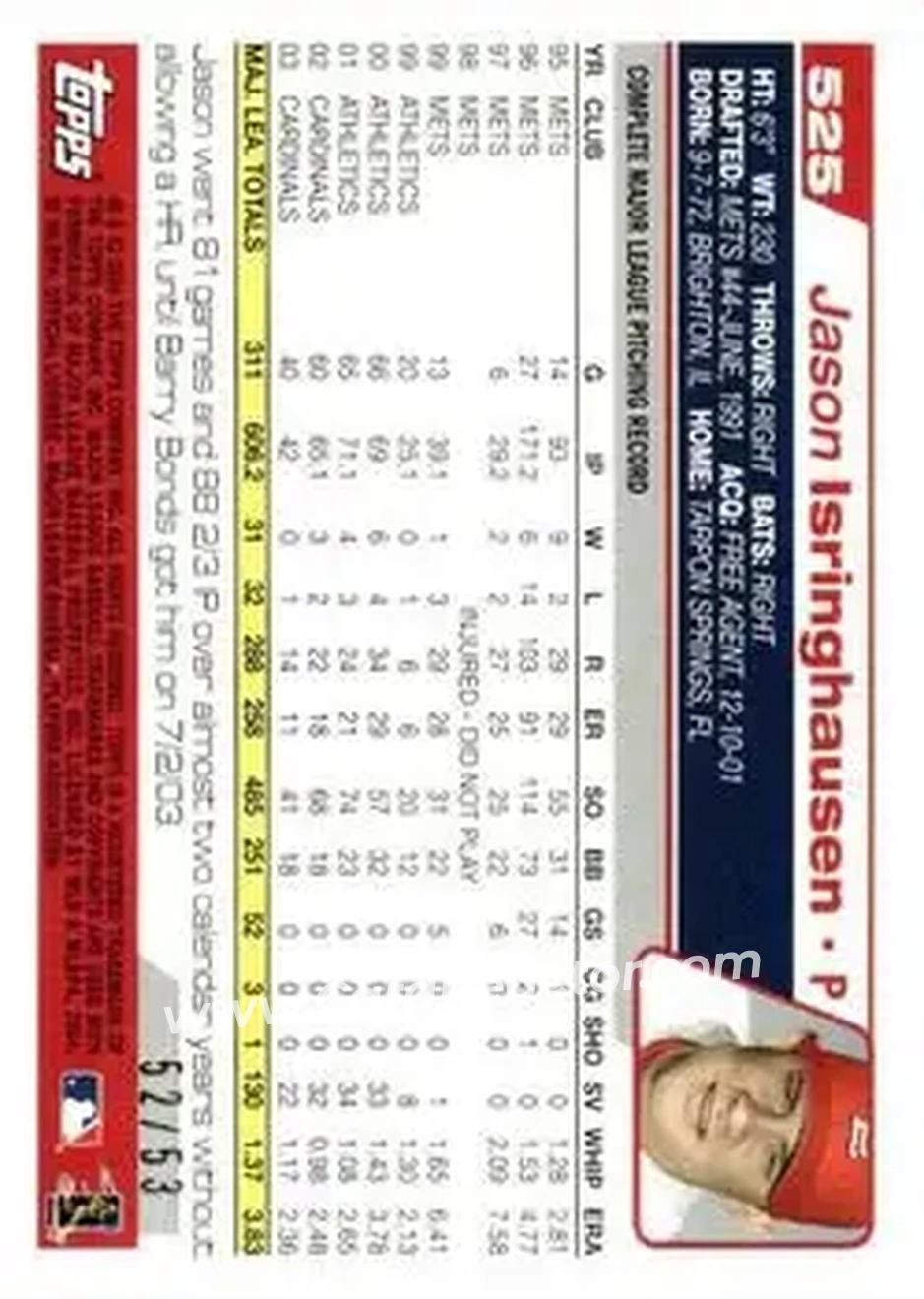 2004 Topps - Black #525 - Jason Isringhausen - St. Louis Cardinals - Back