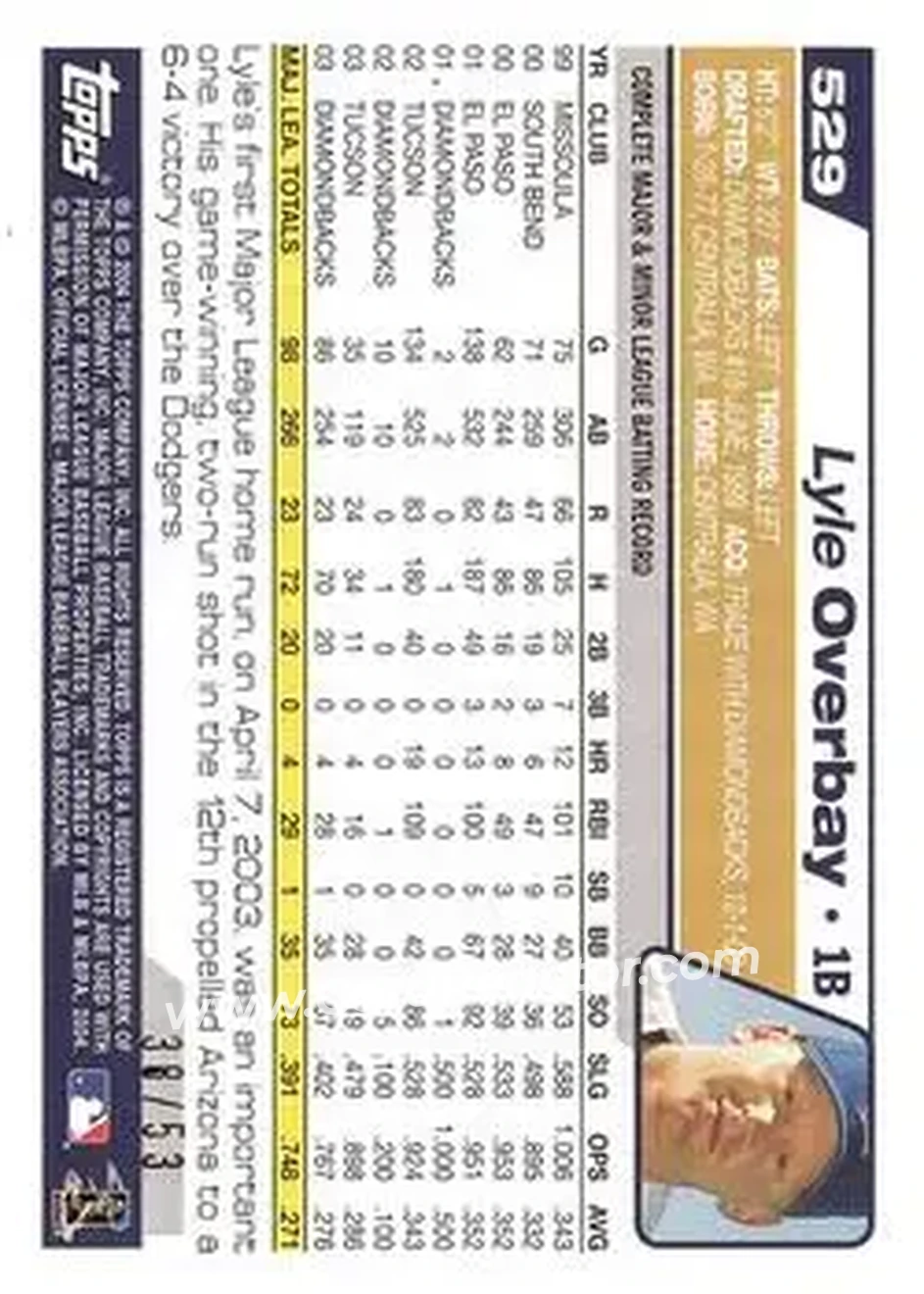 2004 Topps - Black #529 - Lyle Overbay - Milwaukee Brewers - Back 2004 Topps - Black #529 - Lyle Overbay - Milwaukee Brewers - Back