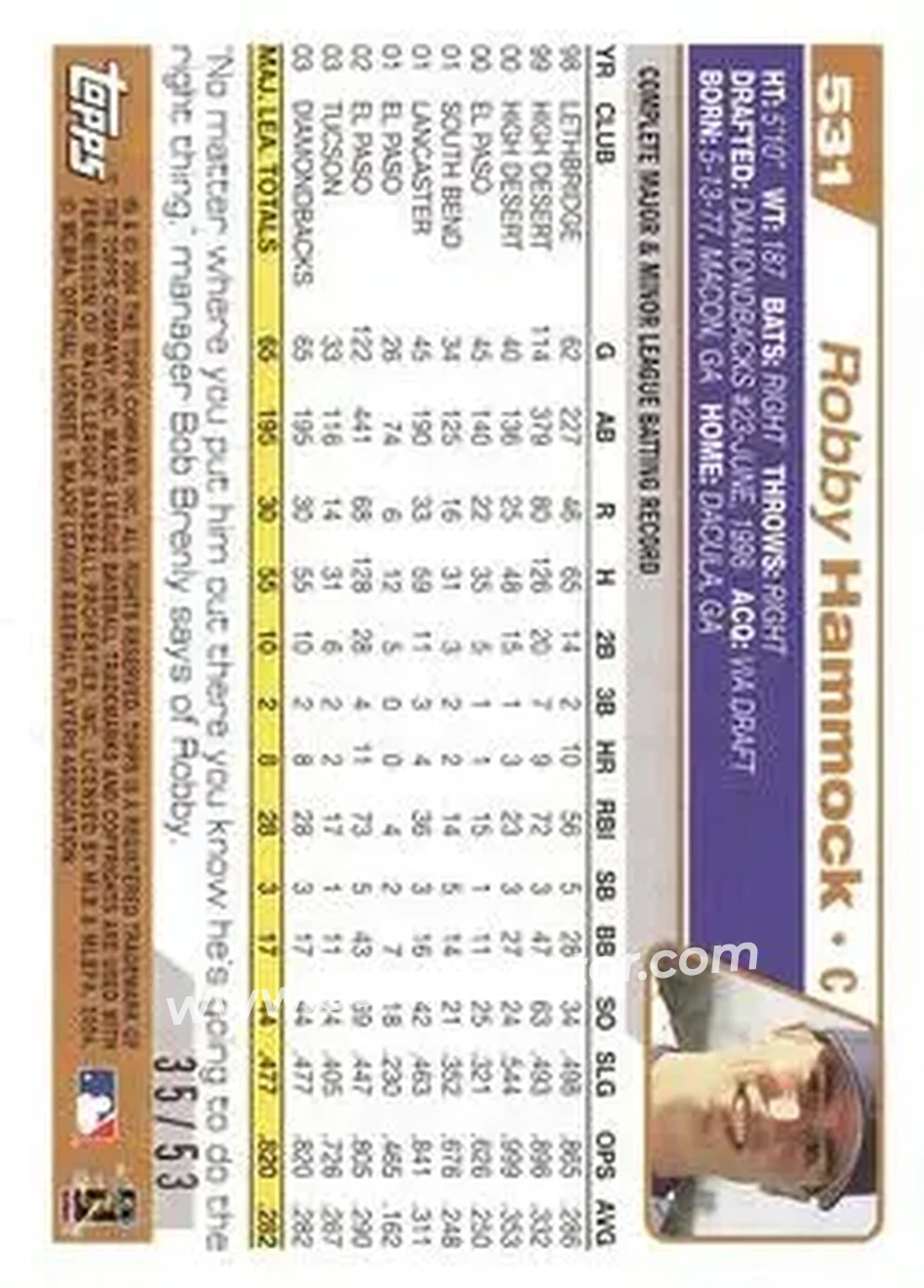 2004 Topps - Black #531 - Robby Hammock - Arizona Diamondbacks - Back 2004 Topps - Black #531 - Robby Hammock - Arizona Diamondbacks - Back