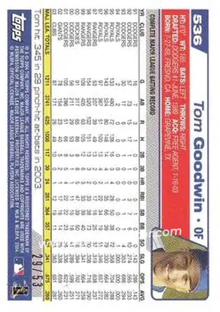 2004 Topps - Black #536 - Tom Goodwin - Chicago Cubs - Back