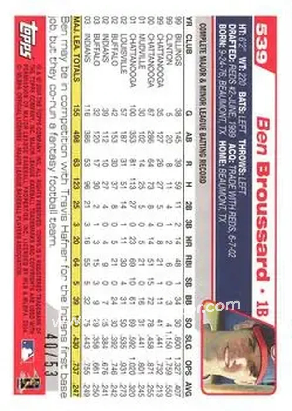 2004 Topps - Black #539 - Ben Broussard - Cleveland Indians - Back