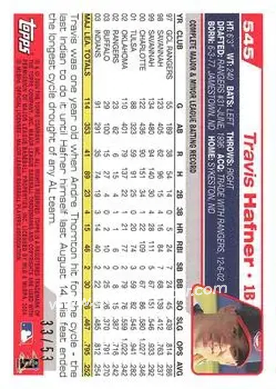 2004 Topps - Black #545 - Travis Hafner - Cleveland Indians - Back