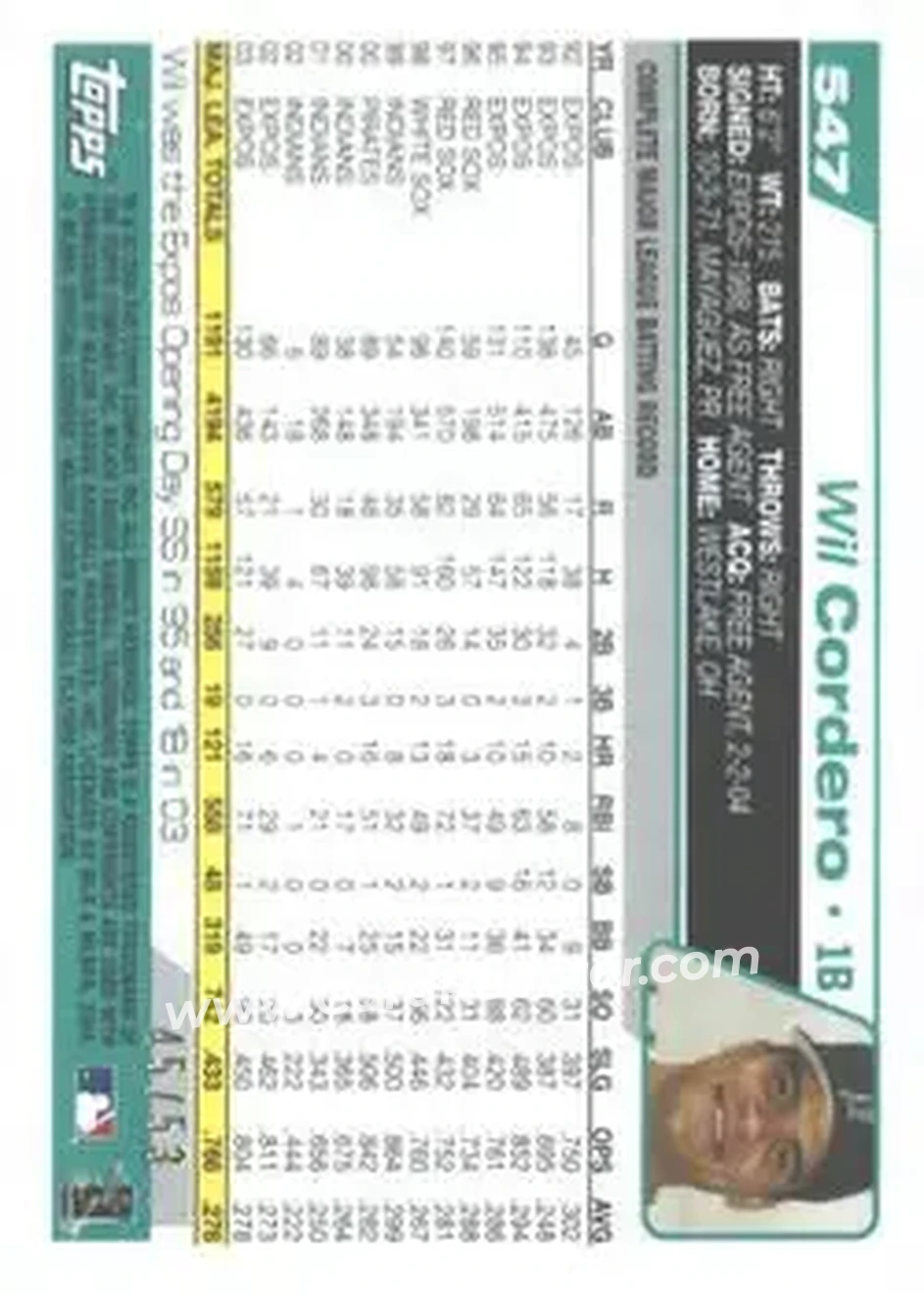 2004 Topps - Black #547 - Wil Cordero - Florida Marlins - Back