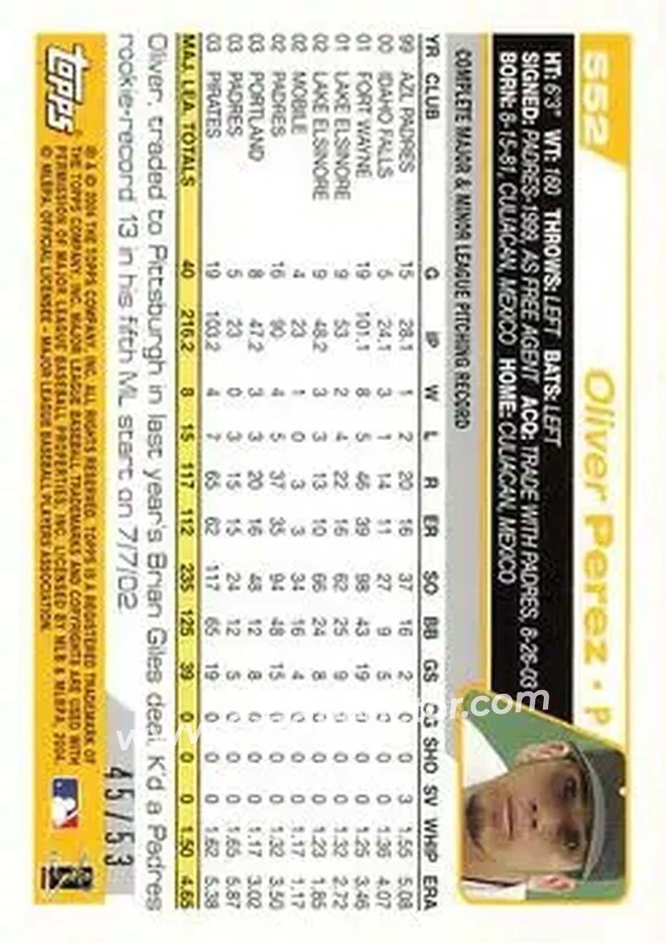 2004 Topps - Black #552 - Oliver Perez - Pittsburgh Pirates - Back 2004 Topps - Black #552 - Oliver Perez - Pittsburgh Pirates - Back