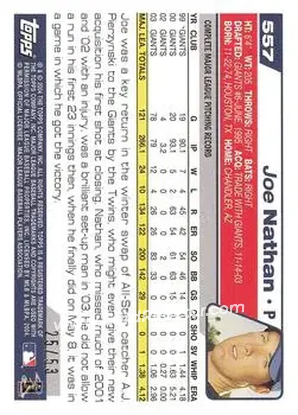 2004 Topps - Black #557 - Joe Nathan - Minnesota Twins - Back 2004 Topps - Black #557 - Joe Nathan - Minnesota Twins - Back