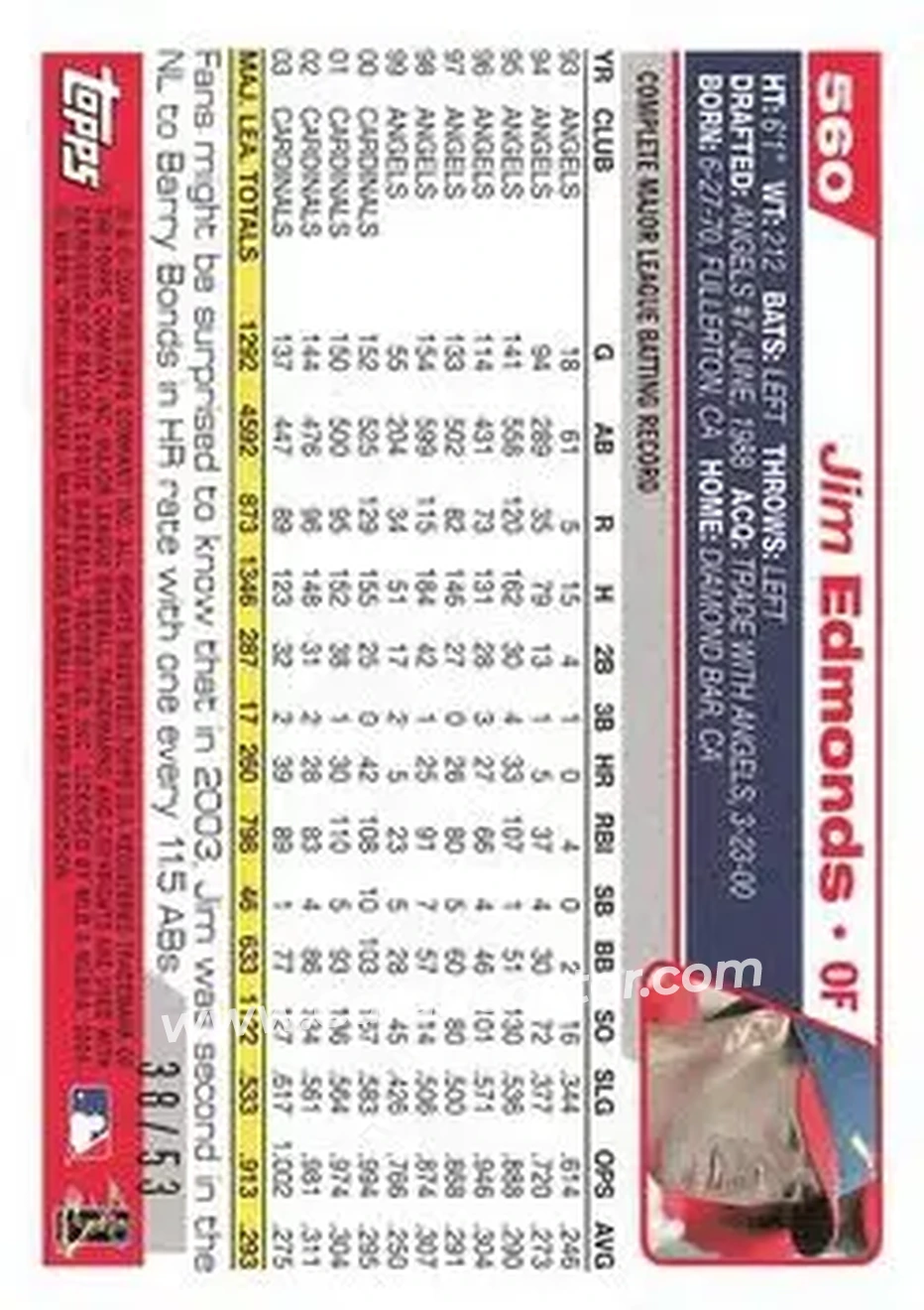 2004 Topps - Black #560 - Jim Edmonds - St. Louis Cardinals - Back 2004 Topps - Black #560 - Jim Edmonds - St. Louis Cardinals - Back