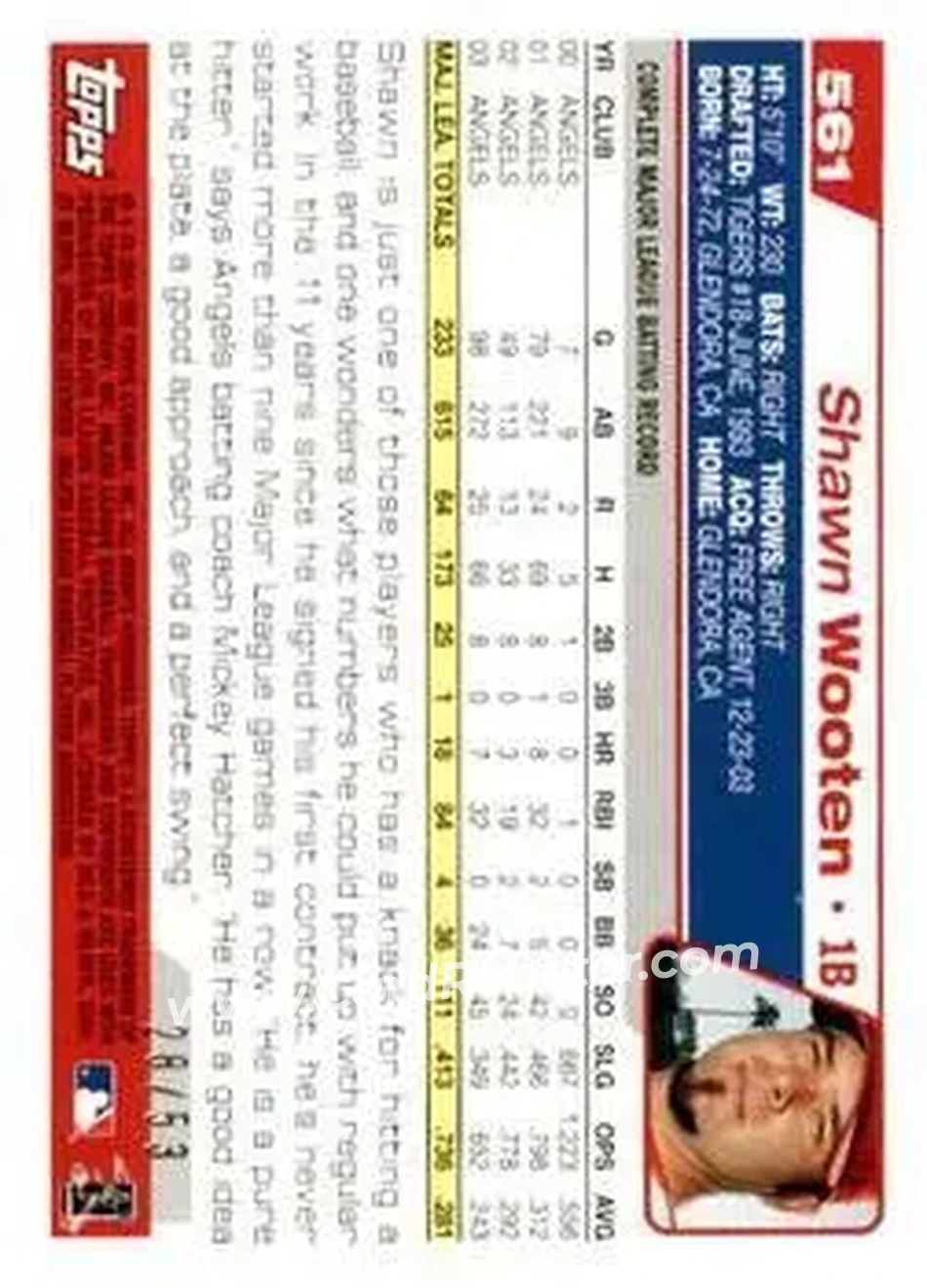 2004 Topps - Black #561 - Shawn Wooten - Philadelphia Phillies - Back