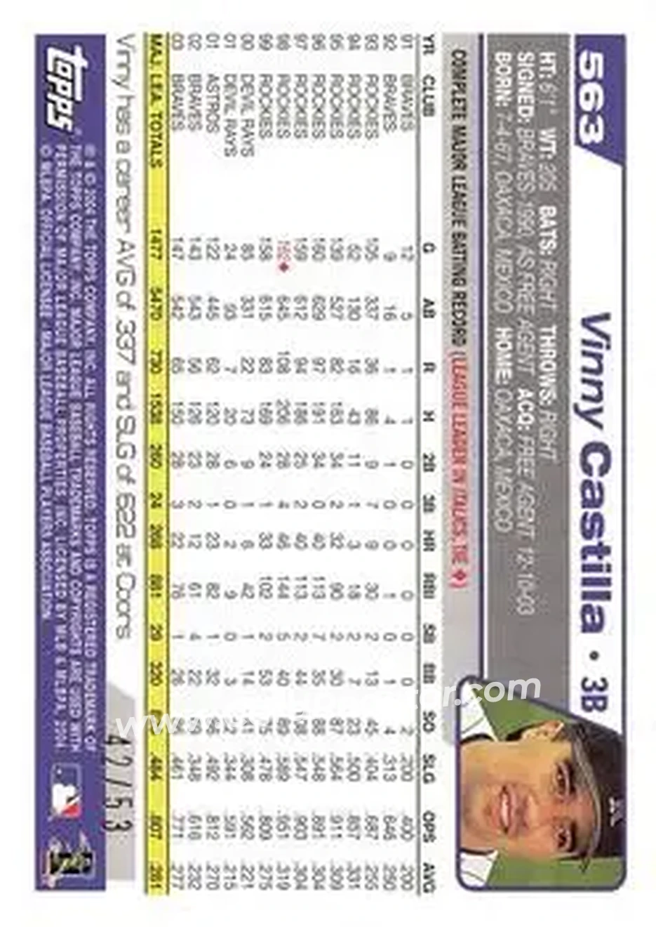 2004 Topps - Black #563 - Vinny Castilla - Colorado Rockies - Back