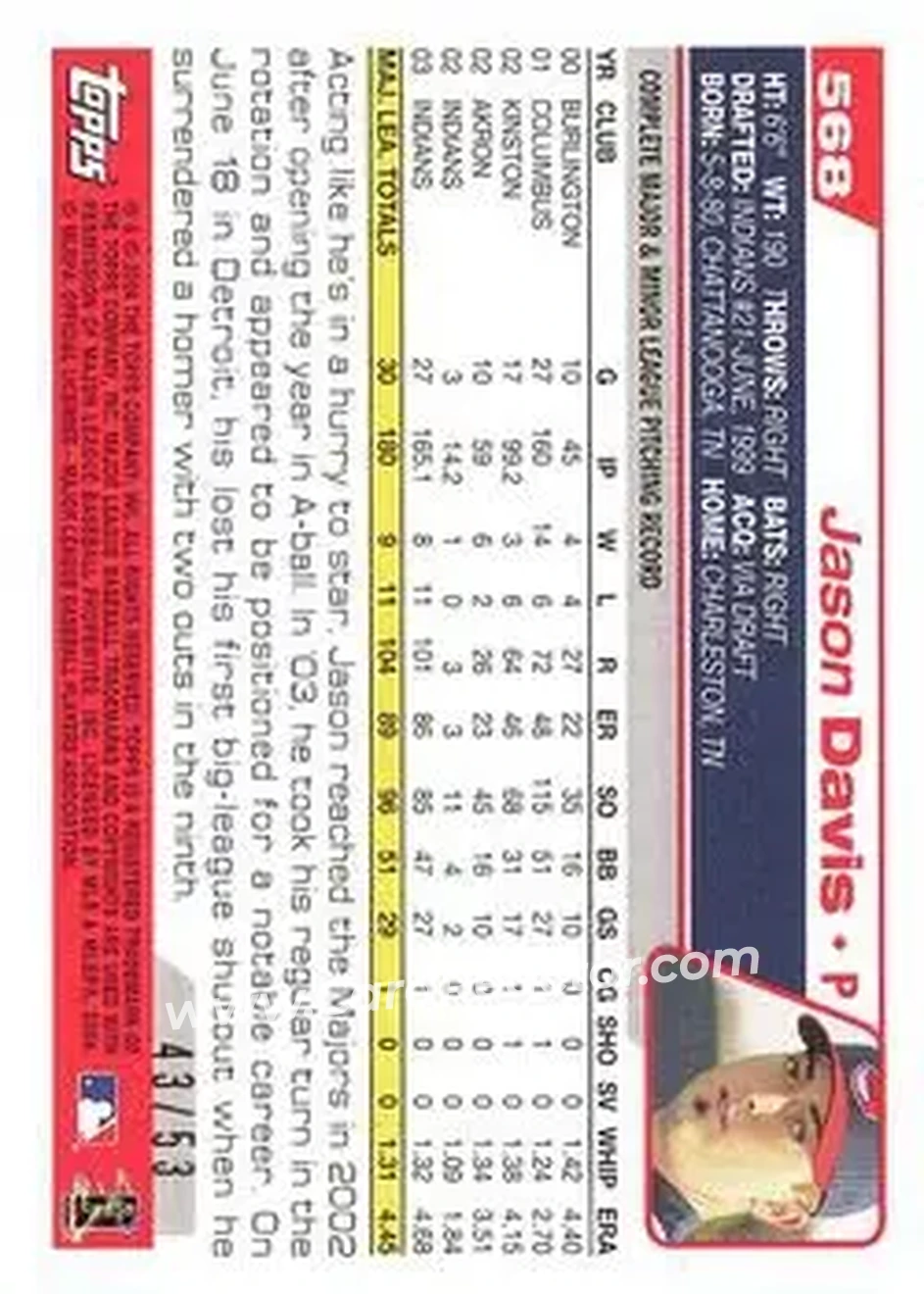 2004 Topps - Black #568 - Jason Davis - Cleveland Indians - Back