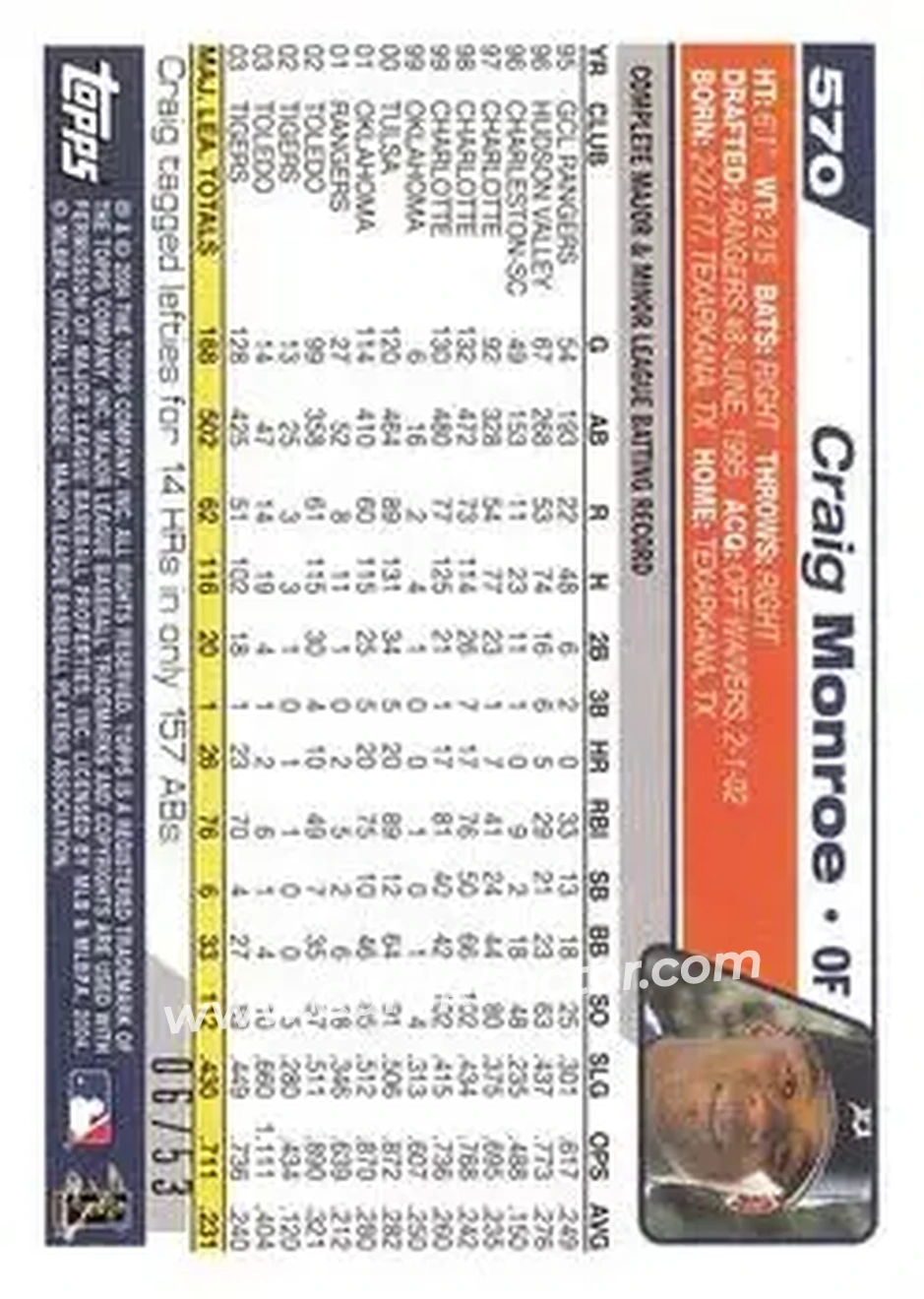 2004 Topps - Black #570 - Craig Monroe - Detroit Tigers - Back