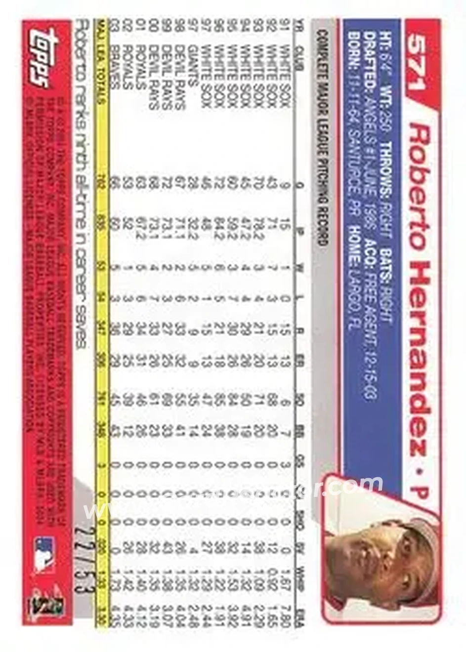 2004 Topps - Black #571 - Roberto Hernandez - Philadelphia Phillies - Back