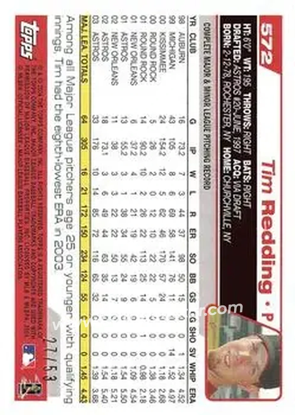 2004 Topps - Black #572 - Tim Redding - Houston Astros - Back 2004 Topps - Black #572 - Tim Redding - Houston Astros - Back