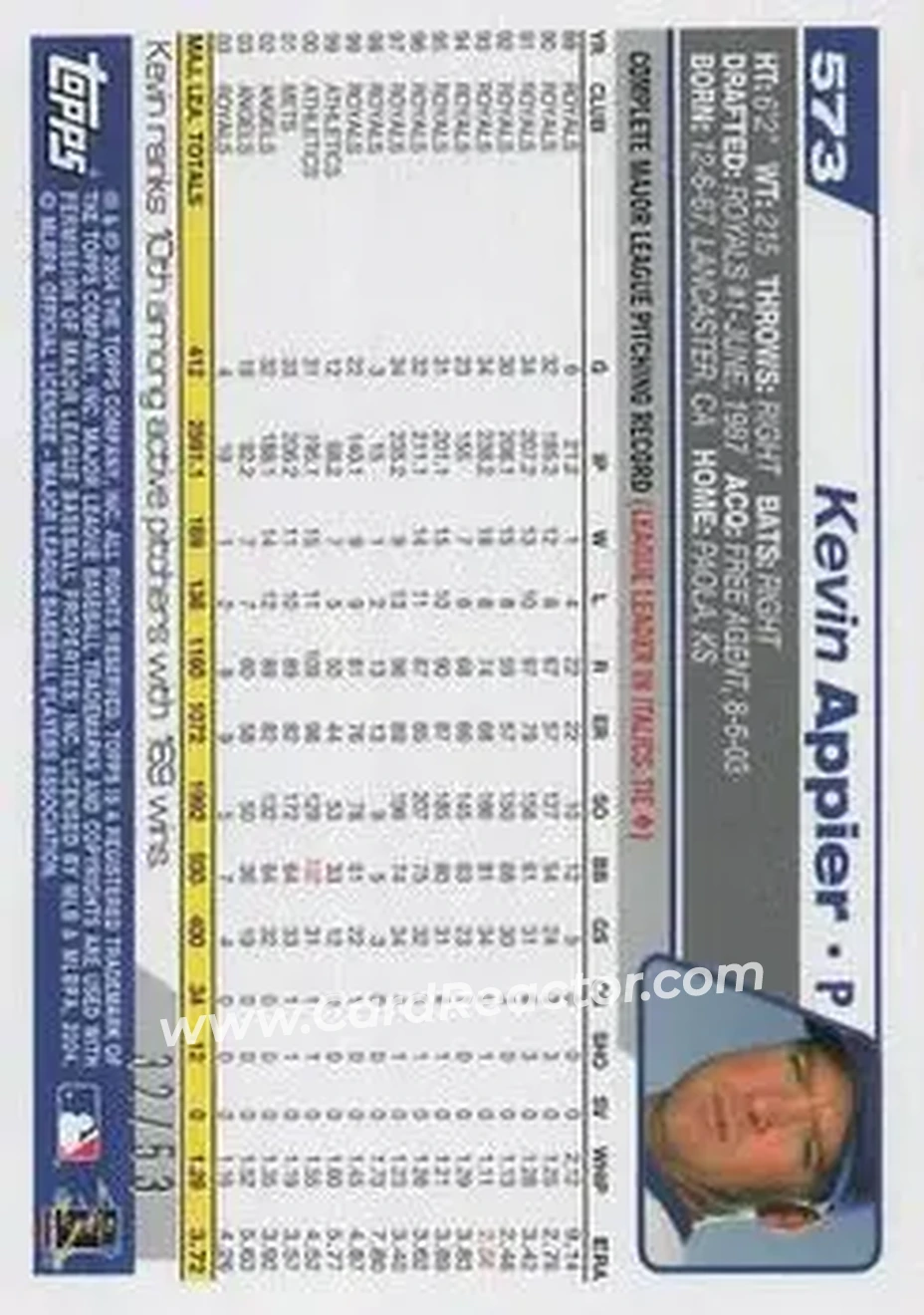 2004 Topps - Black #573 - Kevin Appier - Kansas City Royals - Back 2004 Topps - Black #573 - Kevin Appier - Kansas City Royals - Back