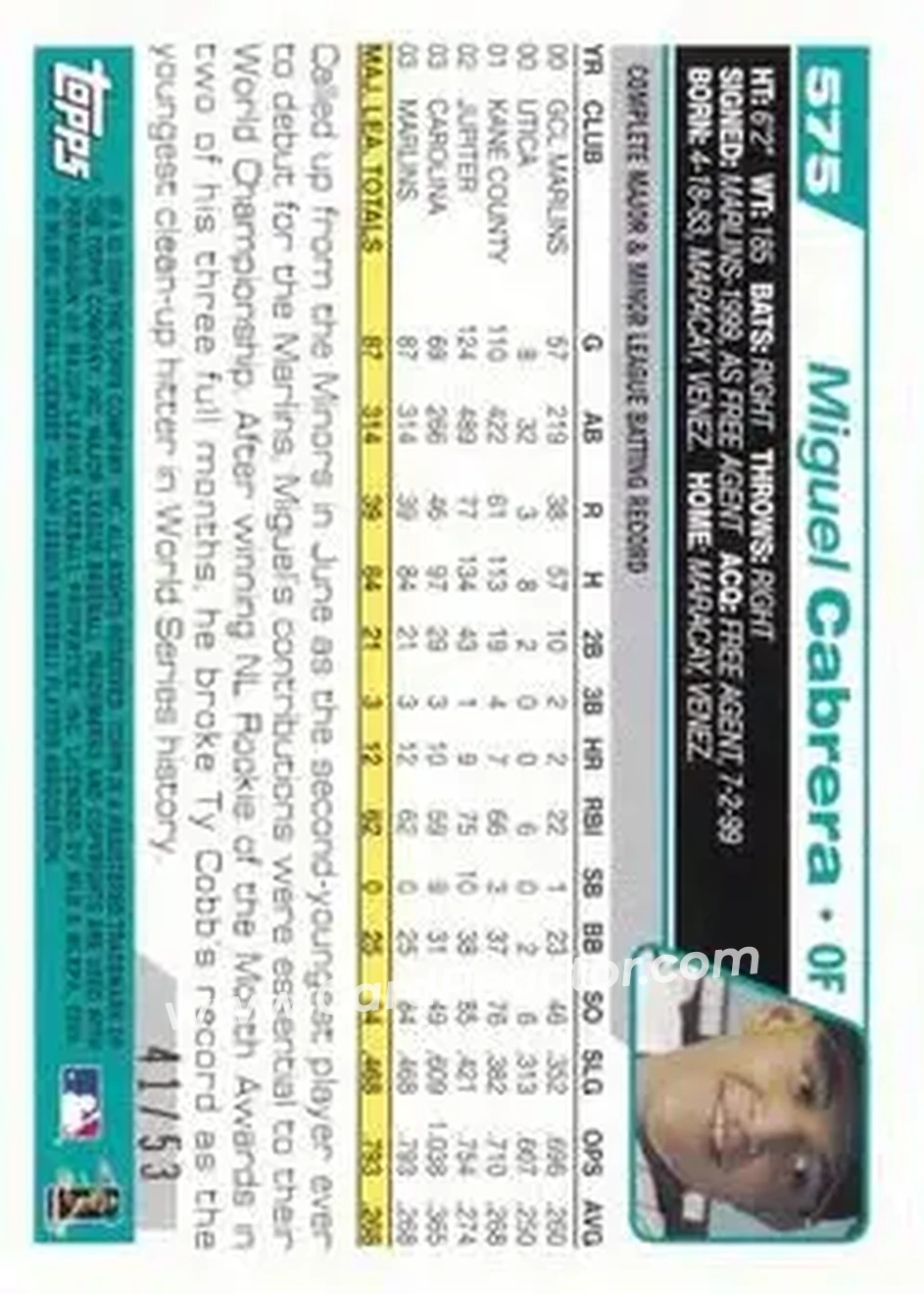 2004 Topps - Black #575 - Miguel Cabrera - Florida Marlins - Back 2004 Topps - Black #575 - Miguel Cabrera - Florida Marlins - Back