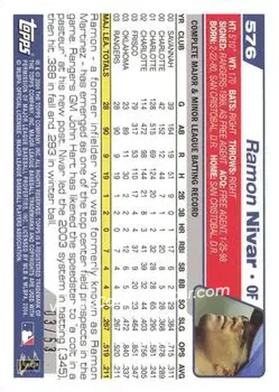 2004 Topps - Black #576 - Ramon Nivar - Texas Rangers - Back