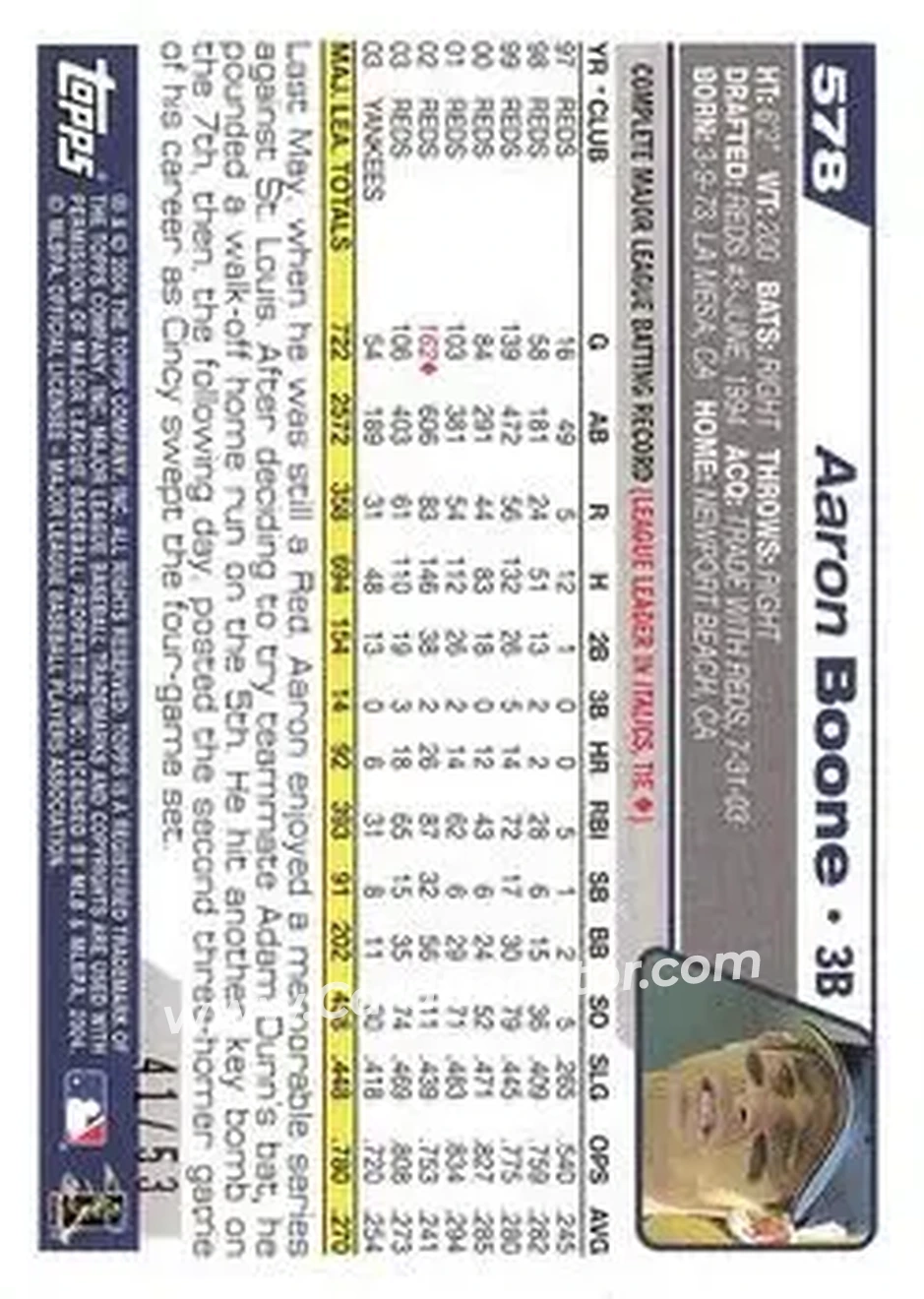 2004 Topps - Black #578 - Aaron Boone - New York Yankees - Back 2004 Topps - Black #578 - Aaron Boone - New York Yankees - Back