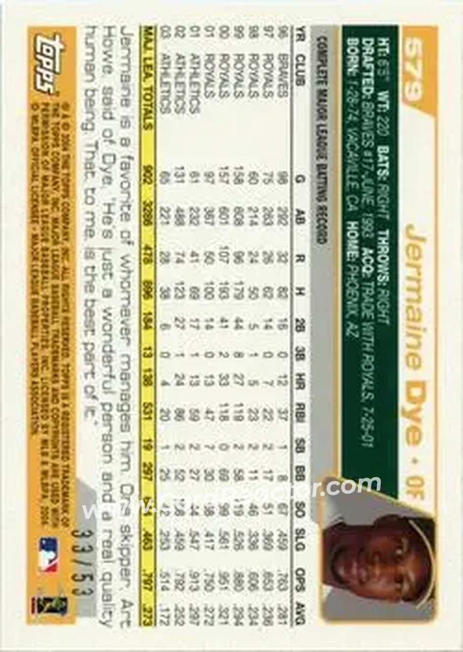 2004 Topps - Black #579 - Jermaine Dye - Oakland Athletics - Back