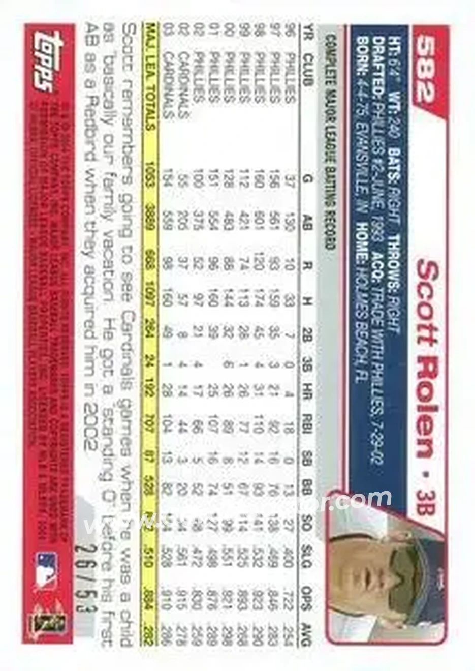 2004 Topps - Black #582 - Scott Rolen - St. Louis Cardinals - Back 2004 Topps - Black #582 - Scott Rolen - St. Louis Cardinals - Back