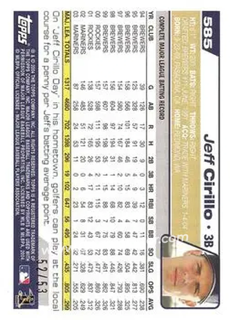 2004 Topps - Black #585 - Jeff Cirillo - San Diego Padres - Back