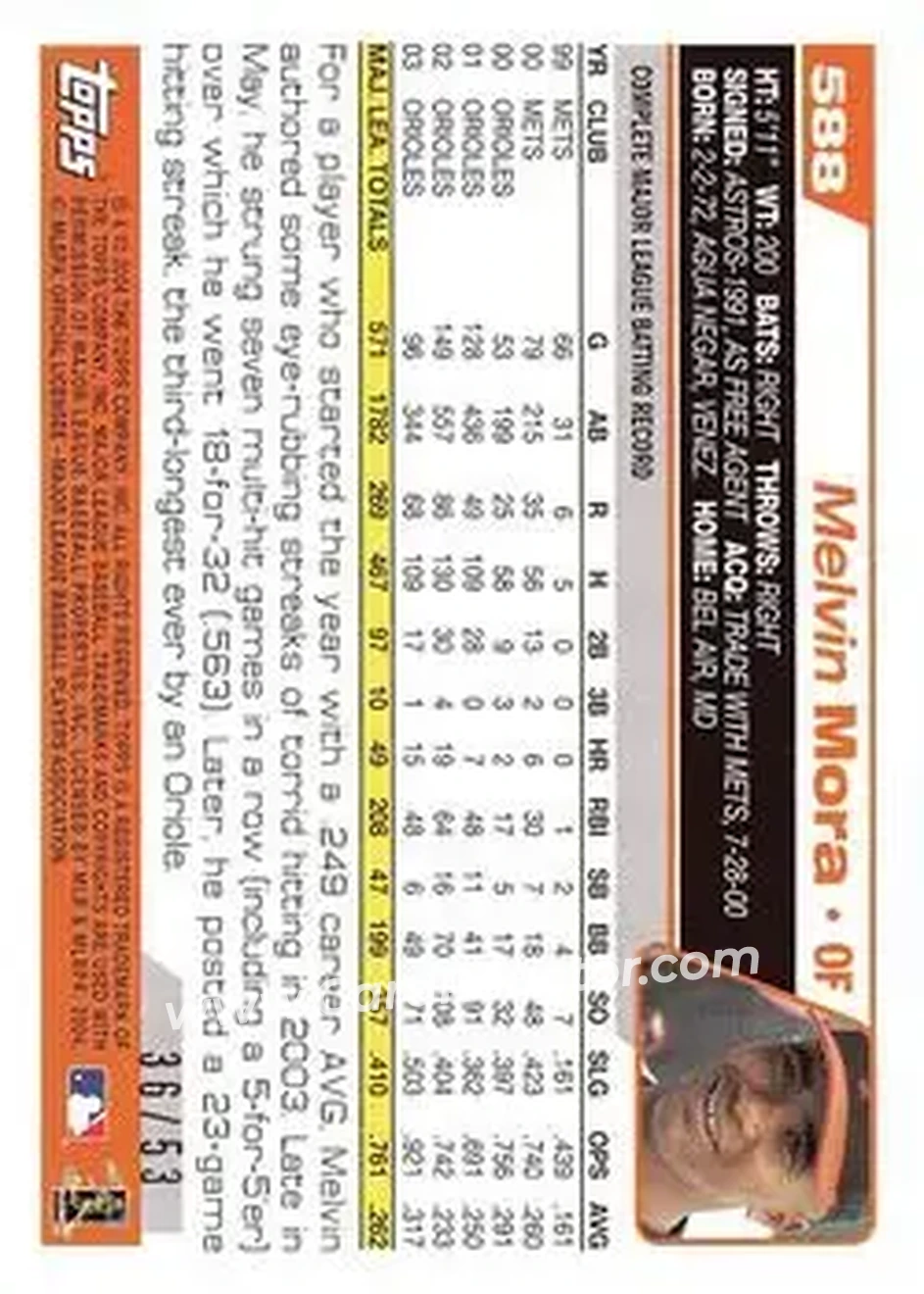 2004 Topps - Black #588 - Melvin Mora - Baltimore Orioles - Back 2004 Topps - Black #588 - Melvin Mora - Baltimore Orioles - Back