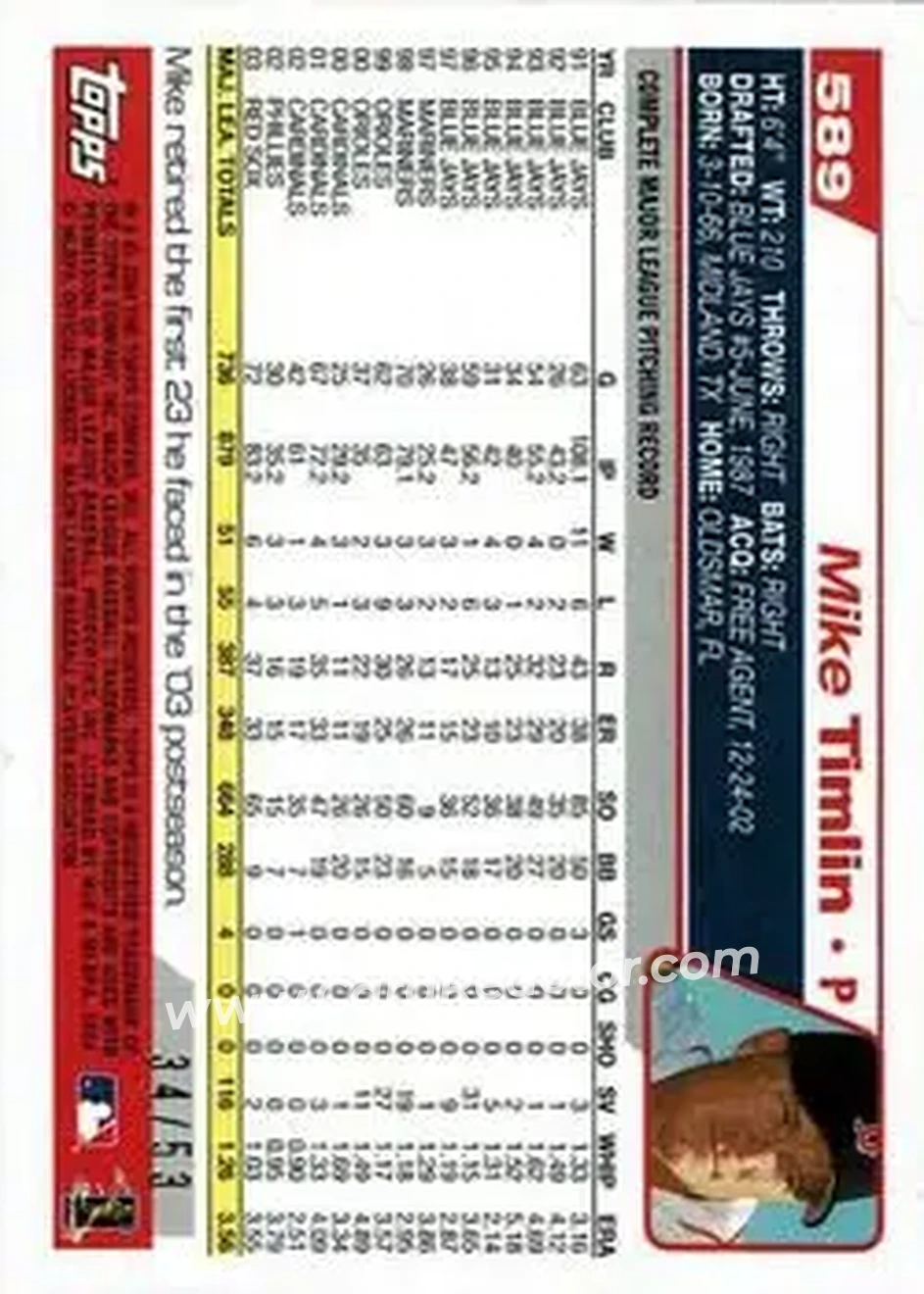 2004 Topps - Black #589 - Mike Timlin - Boston Red Sox - Back