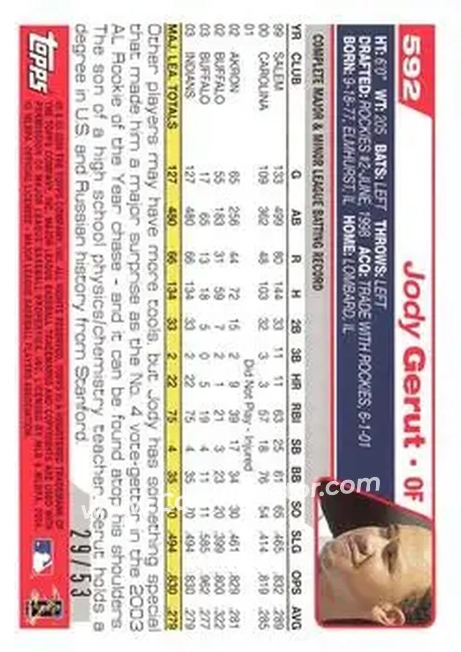 2004 Topps - Black #592 - Jody Gerut - Cleveland Indians - Back